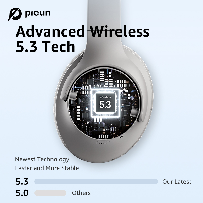 Picun anc -05 aktiva brusreducerande hörlurar med enc-teknik, trådlösa bluetooth-hörlurar over-ear-headset, 40h speltider