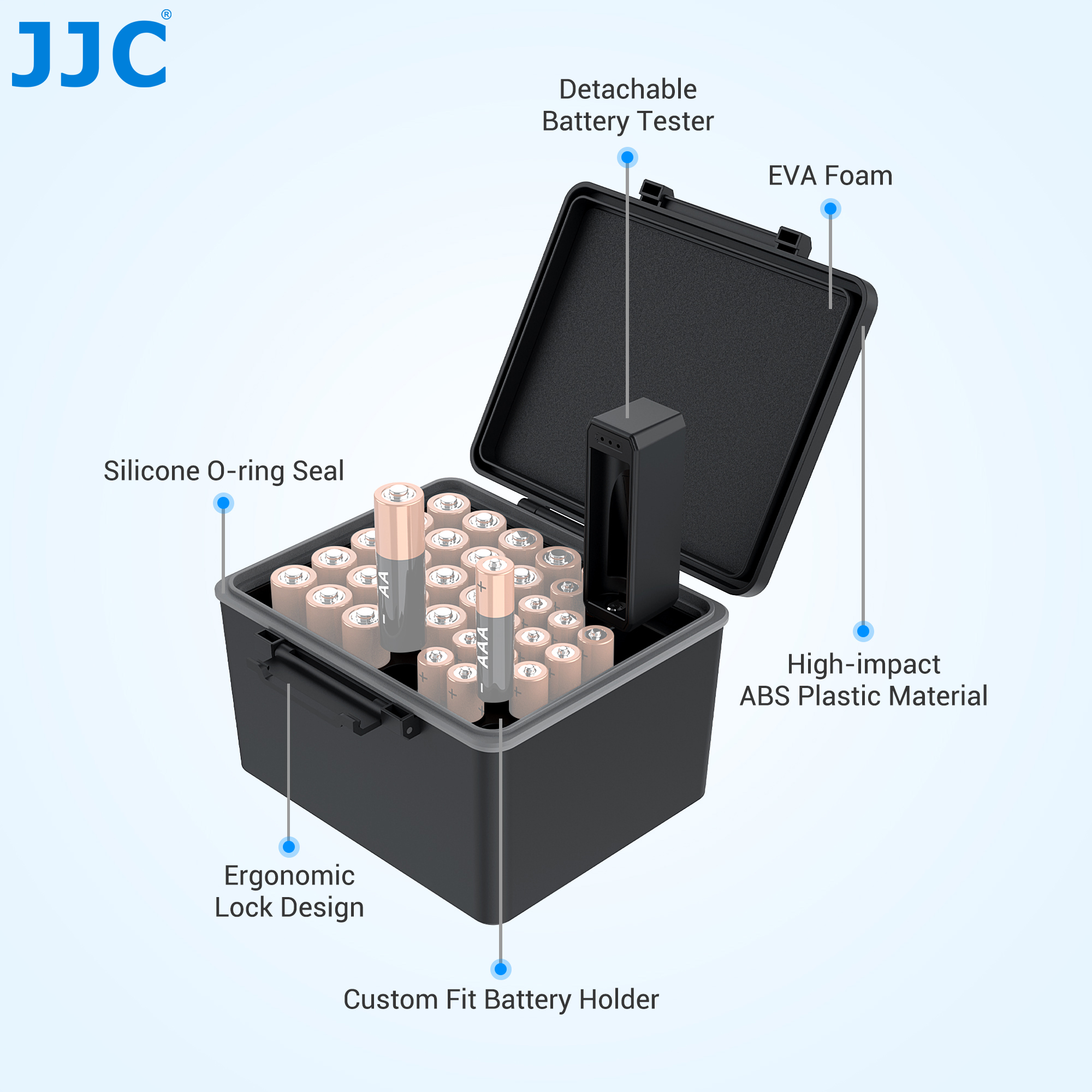 JJC AA AAA Batterij Organizer Opbergdoos Batterij Case voor 18650/AA/AAA Batterijen Waterdicht Schokbestendig 18650 Case Opbergdoos