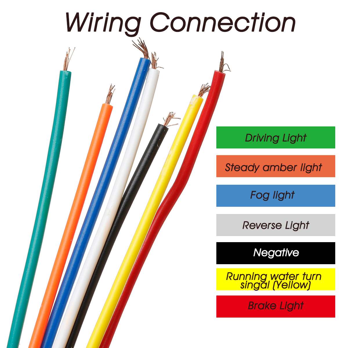 2Pcs 41cm 24V LED Truck Tail Light Trailer Warning Lights Stop Brake Light Rear Reverse Turn Signal Indicator Lorry Bus Caravan