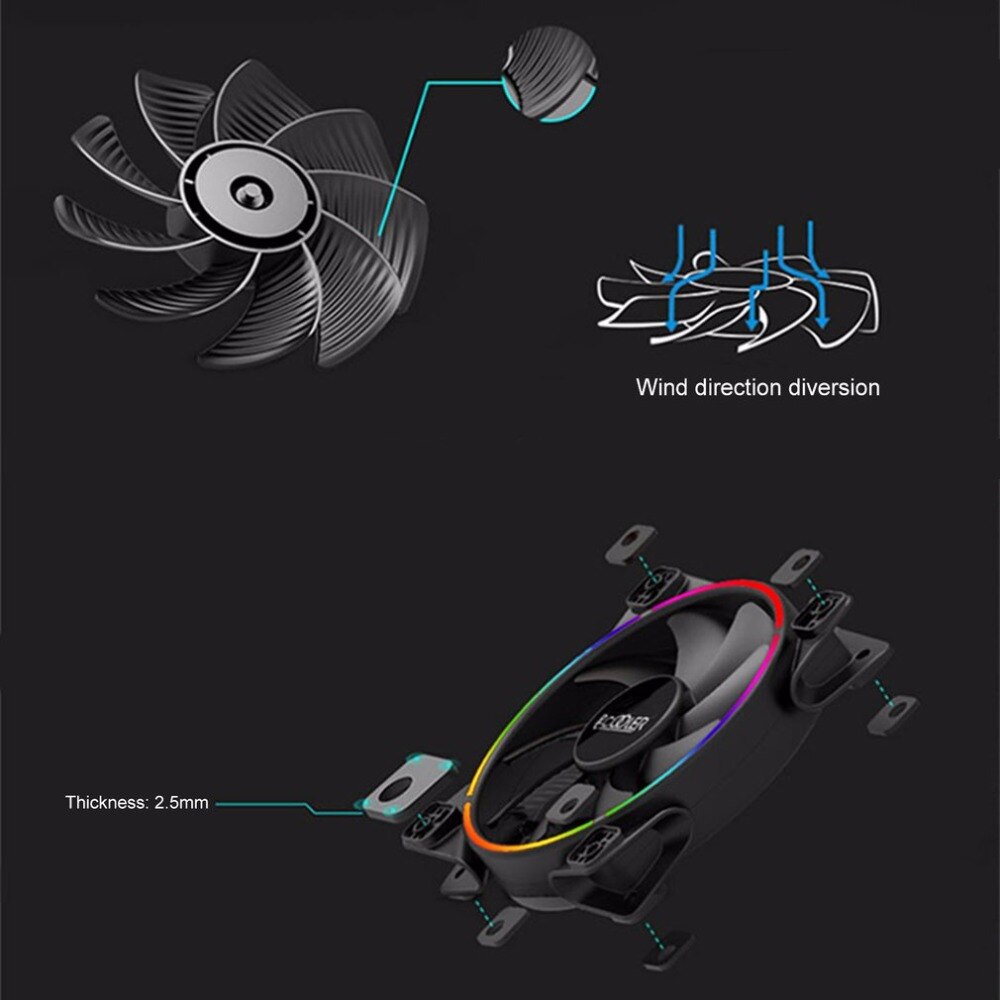 PCCOOLER 12cm RGB LED Light PC Cooling Fan Smart 4 Pin PWM Quiet PC Case Chassis Fan with AURA Regulation for Computer Case