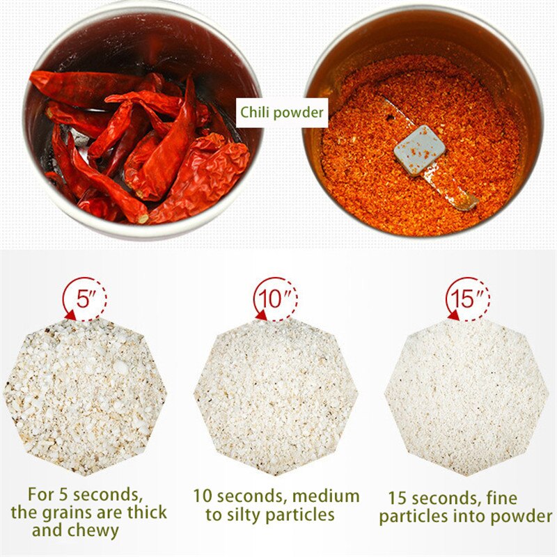 Elektrische Koffiemolen Zout Peper Bonen Kruiden Moer Zaad Koffieboon Grinder Met Rvs Blade Koffie Machine 150W