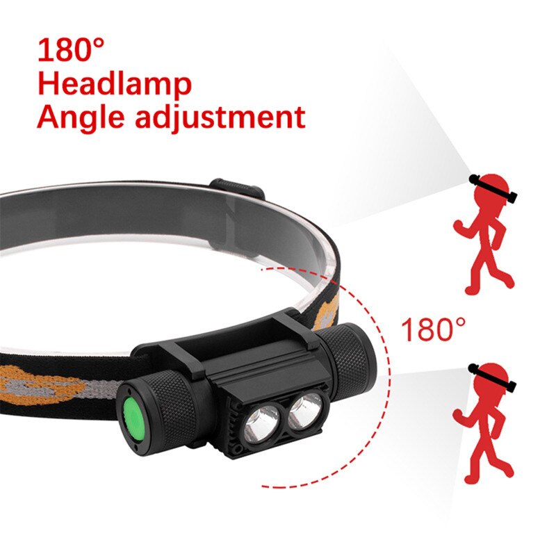 Aluminum Alloy USB Rechargeable Headlight Outdoor Camping Night Fishing Headlight
