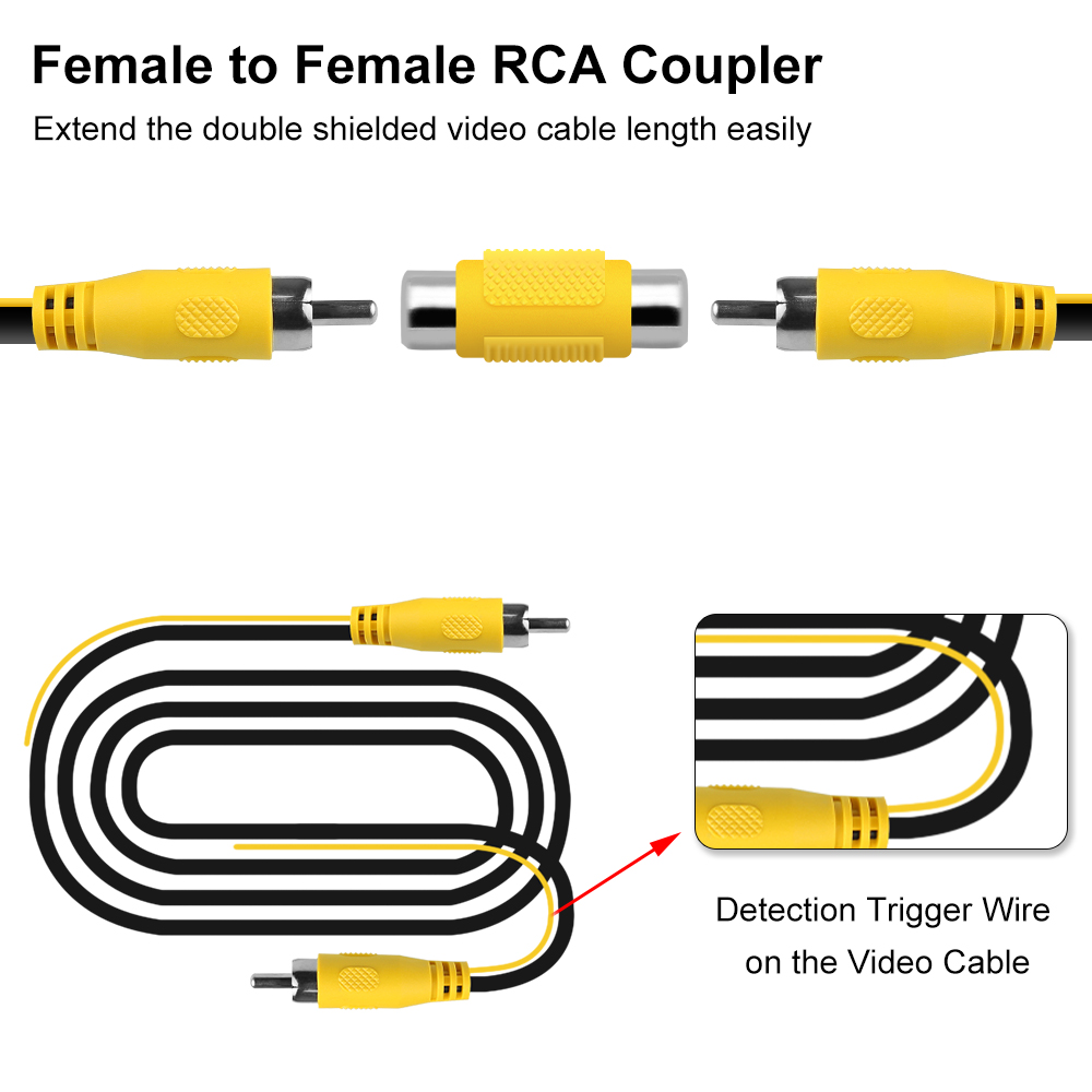 Cable de vídeo RCA de doble blindaje mejorado GreenYi para Monitor y conexión de cámara de visión trasera de respaldo extensión AV de 6m 10m 15m 20m