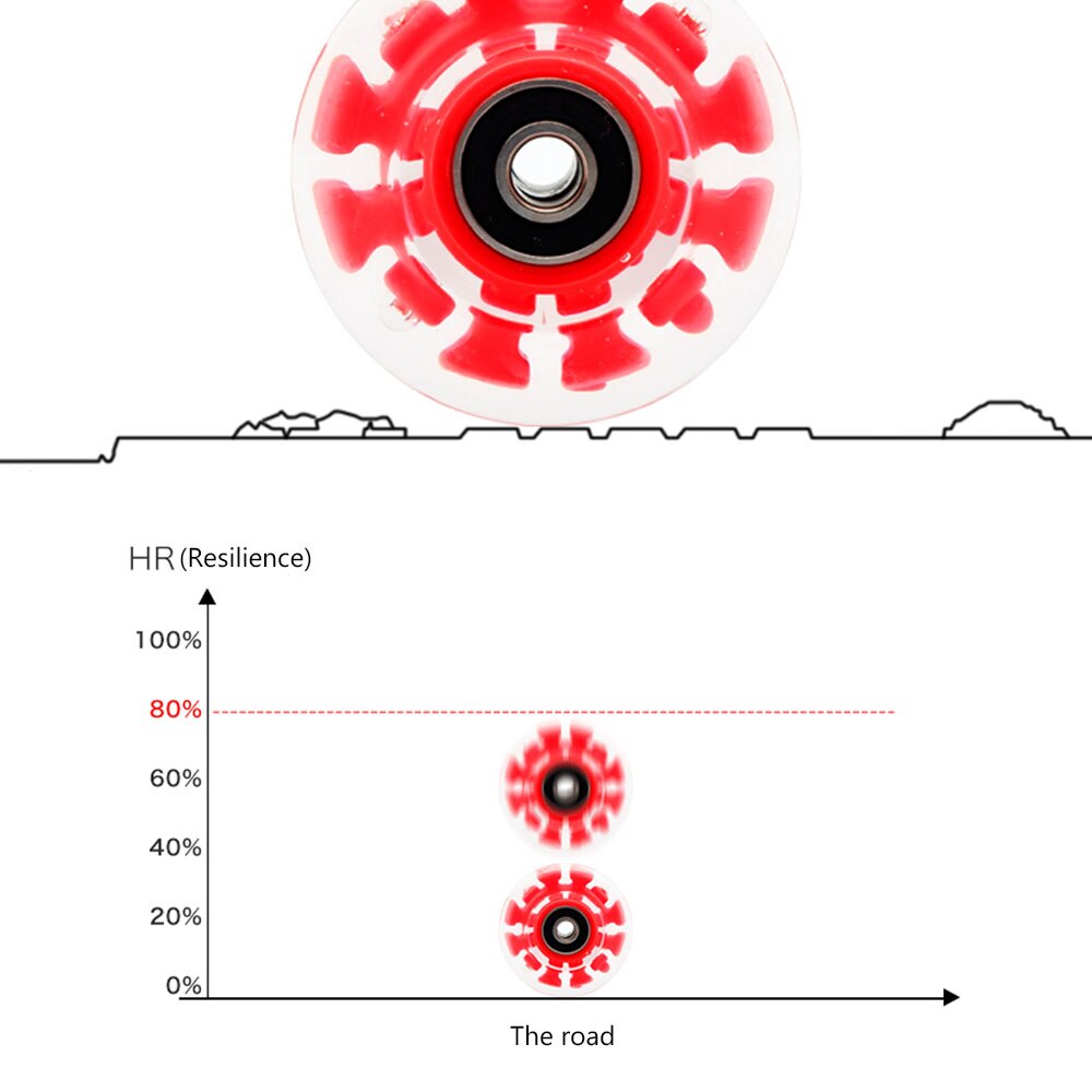 4PC Double Row Wheel Slide Shoes Light Wheel Four Wheel Roller Skate Flash Wheel Skates Roller Double Row Roller Skates