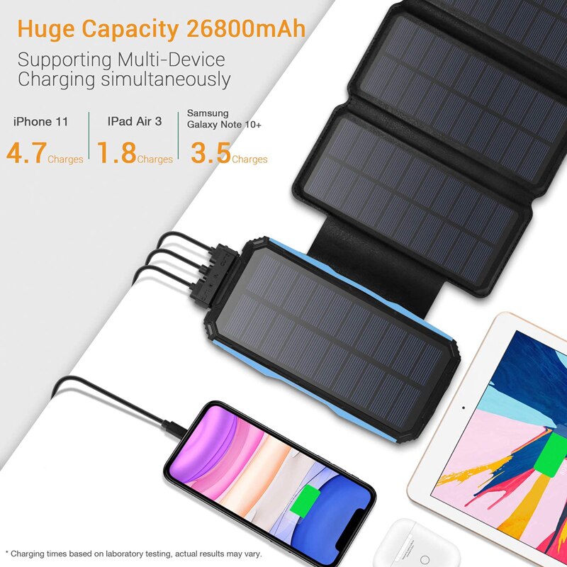 Solar Charger 26800mAh PD Portable Power Bank 5 Panels 7.5W High Efficiency With Ultra Bright 60-LED Panel Light and Flashlight