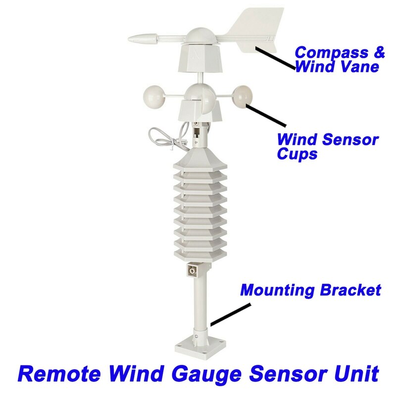 Rf 433Mhz Draadloze Weerstation Klok Met Wind Snelheid En Richting Sensor