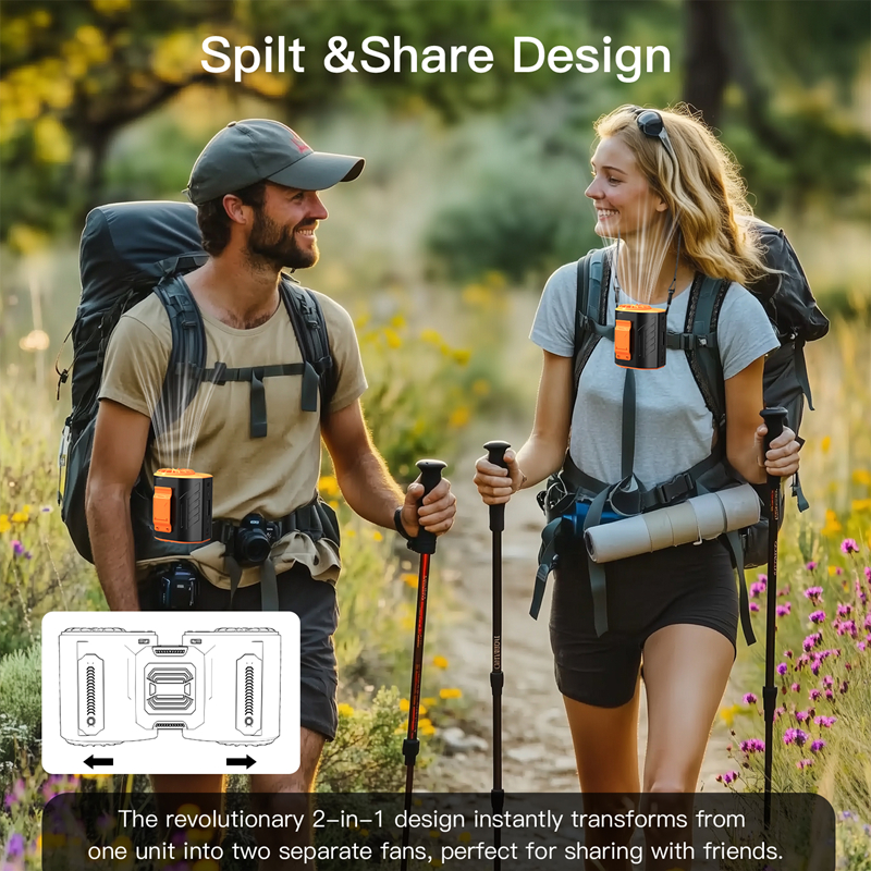 Genopladelig xiaomi talje-halsventilator 10000 mah 20000 o/min 24h driftstider 5 hastigheder dobbelte motorer bælteklips udendørs kontorkøleventilator