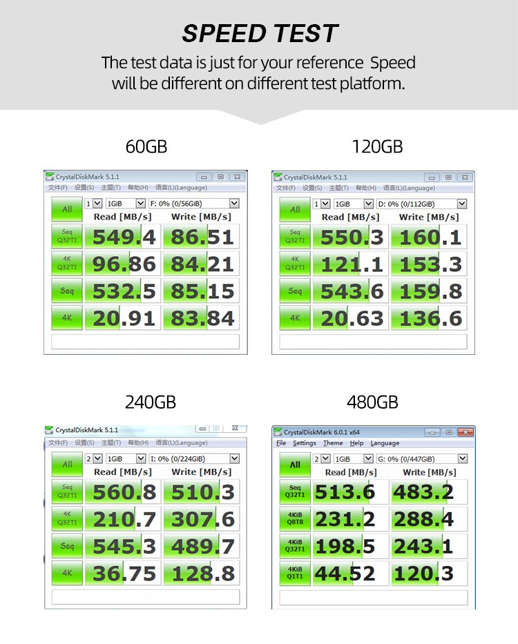 Oscoo ssd hdd 2.5 sata3 ssd 120 gb sata iii 240 gb ssd 480 gb ssd 960gb 7mm unidade de estado sólido interno para desktop computador portátil