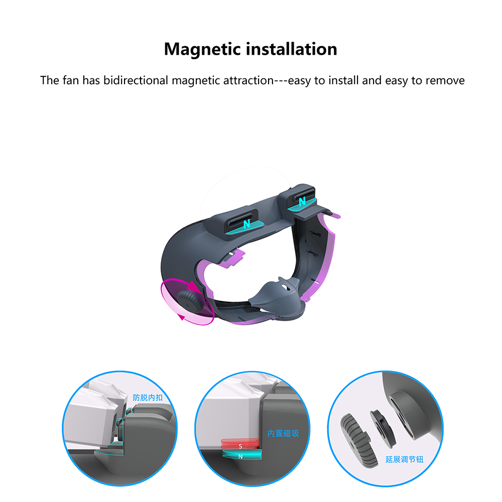 Cooling Fan For Meta Quest 3 Face Pad Active Ventilation Air Circulation Breathable Facial Interface VR Headset Cover Accessory