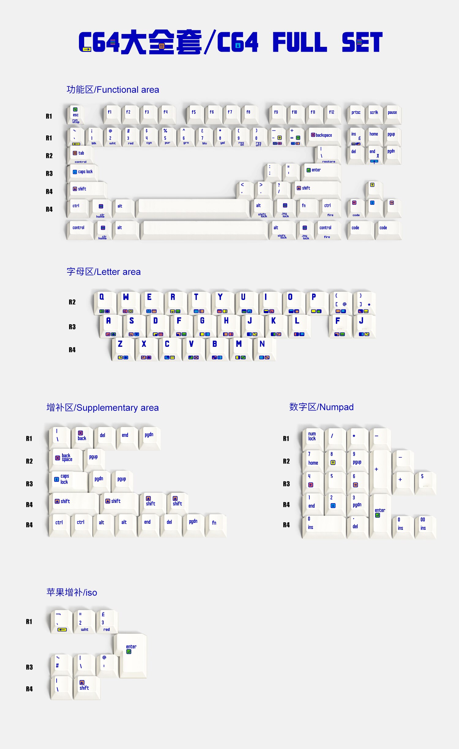 Retro Keyboard Keycaps Dye Sub for Cherry Mx Switch Mechanical Keyboard Cherry Profile Key Caps PBT Personality Side Engraving