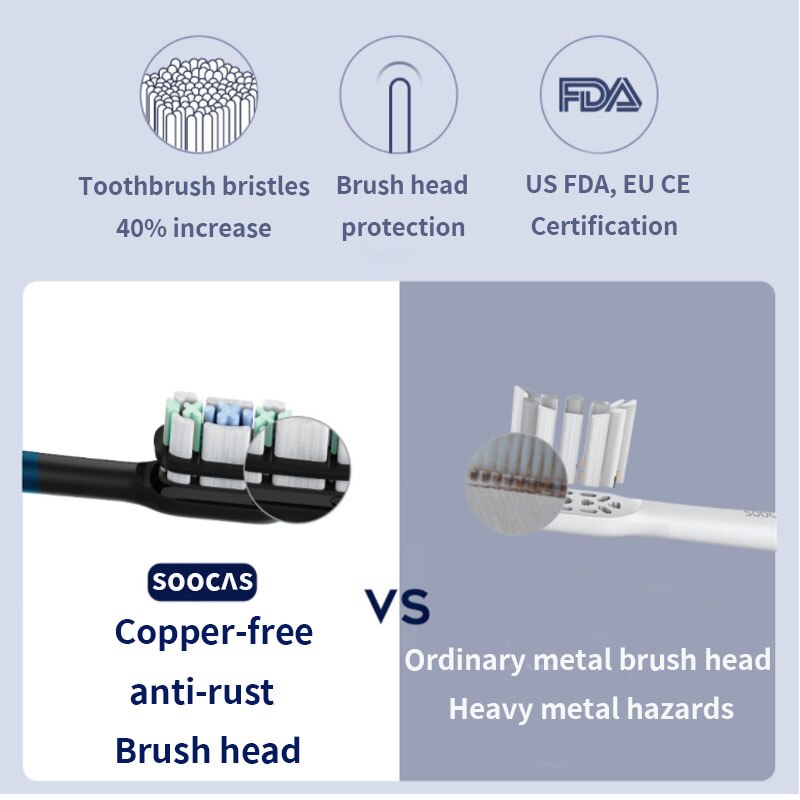 Xiaomi Soocas – brosse à dents électrique X3U/X1 / X3/X5, remplacement de la tête de brosse à dents, soins buccaux, étanche