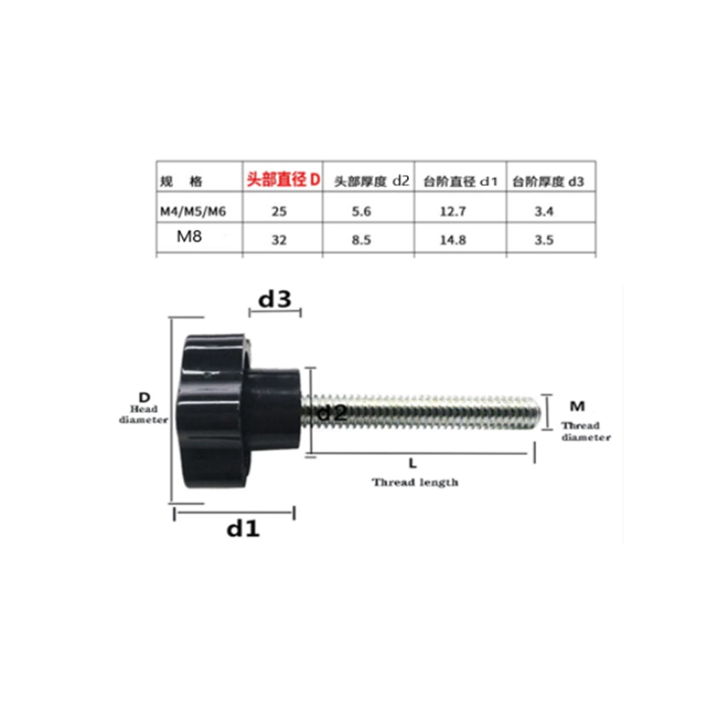 10pcs M5 M6 M8 Plastic Handle Screw Plum Hand Tighten Screw Star-Shaped Tightening Nuts Bakelite Carbon Steel Knob