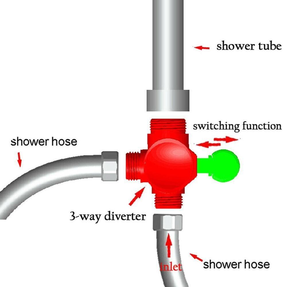 Multifunktionel bruser vandhane vanddeler 1/2 tommer vej tre til toilet bidet hoved ventil bruser abs t-adapter omleder