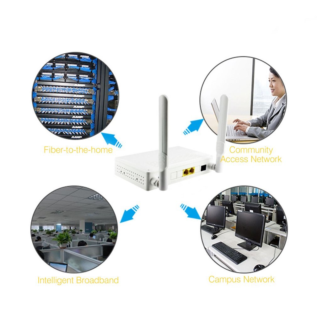 Terminal EPON ONU de cuatro puertos con 1G3F + WIFI + POTS de voz aptos para FTTH Mode Mini fibra óptica Modem Router Firmware