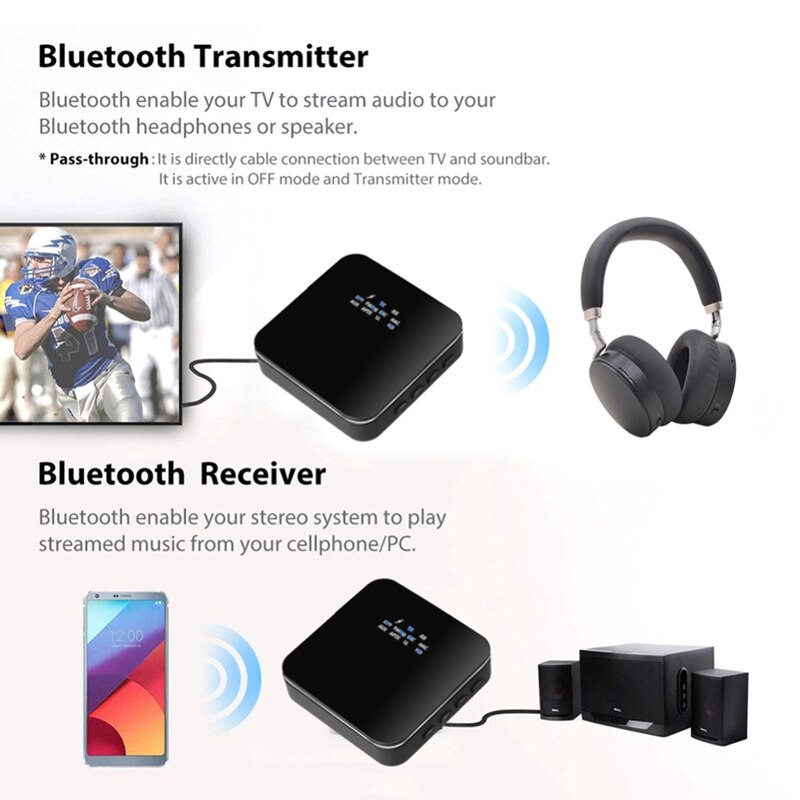 ABHU Bluetooth 5.0 Audio Transmitter Receiver - Wireless Music Adapter with APTX LL HD, RCA/SPDIF/3.5mm Aux