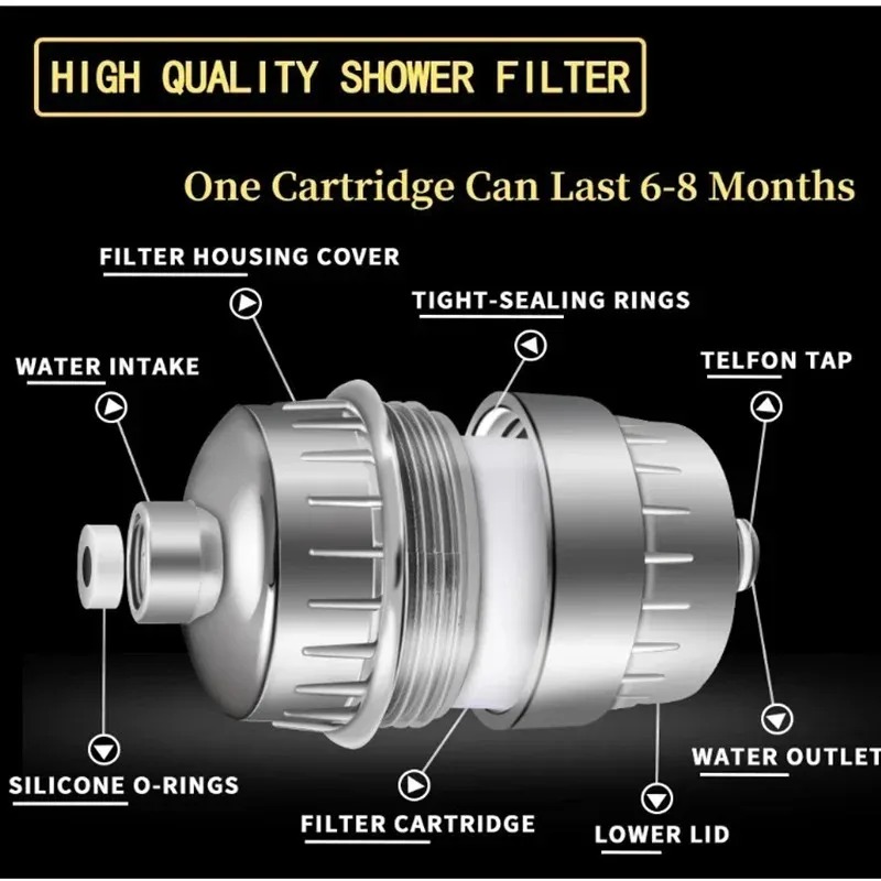 Bathroom Supplies Accessories Water Filtration Multi Layer Bathtub Water Purifier Household Small Water Purifier Bathtub Filter