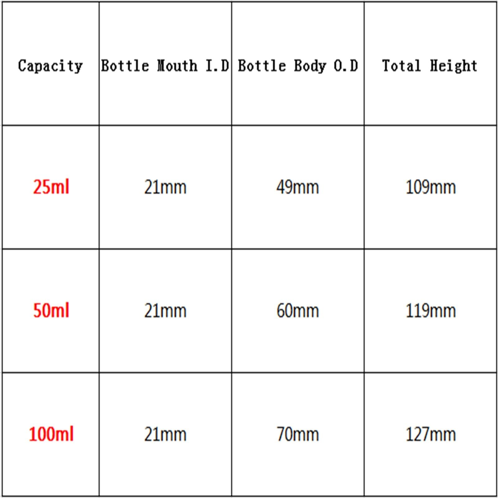 100 Ml Ptfe Maatkolven Hoge Temperatuur Weerstand Laboratorium Ware
