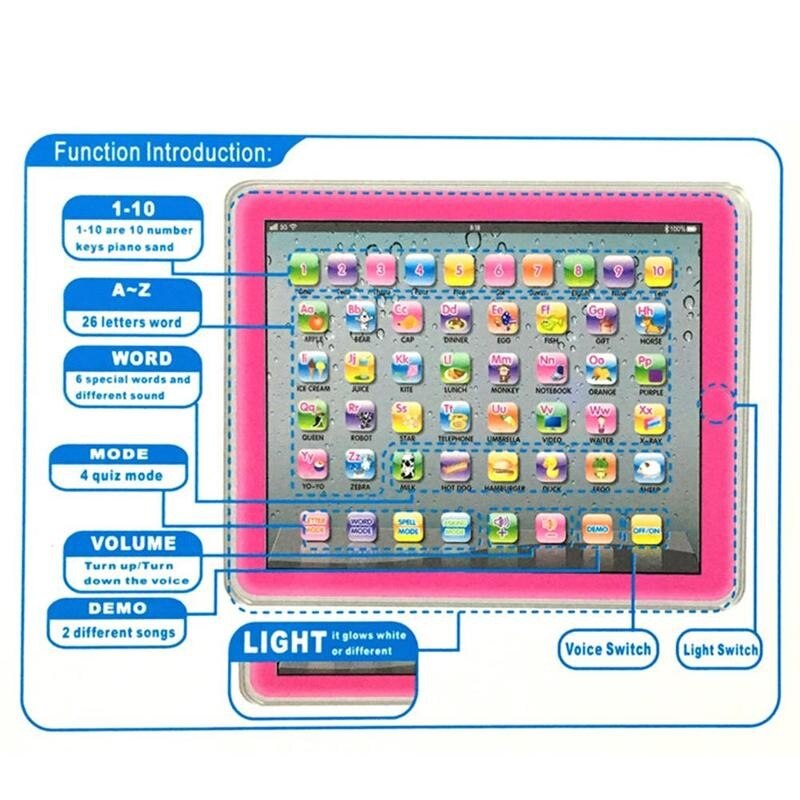 Vroegschoolse educatie machinaal leren speelgoed computer speelgoed onderwijs machine lezen elektronische punt tablet voor baby  p8 w 1