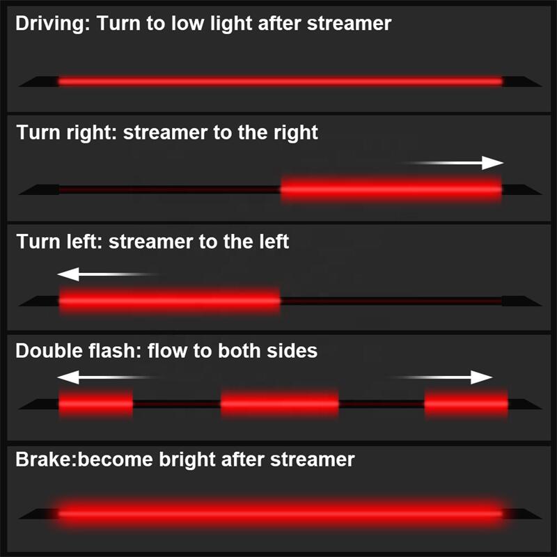 120CM 12V Led Tail Spoiler Light Universal Car Turn Signal Driving Brake Flash Trunk Lip Racing Tail Lamp Carbon Fiber RGB