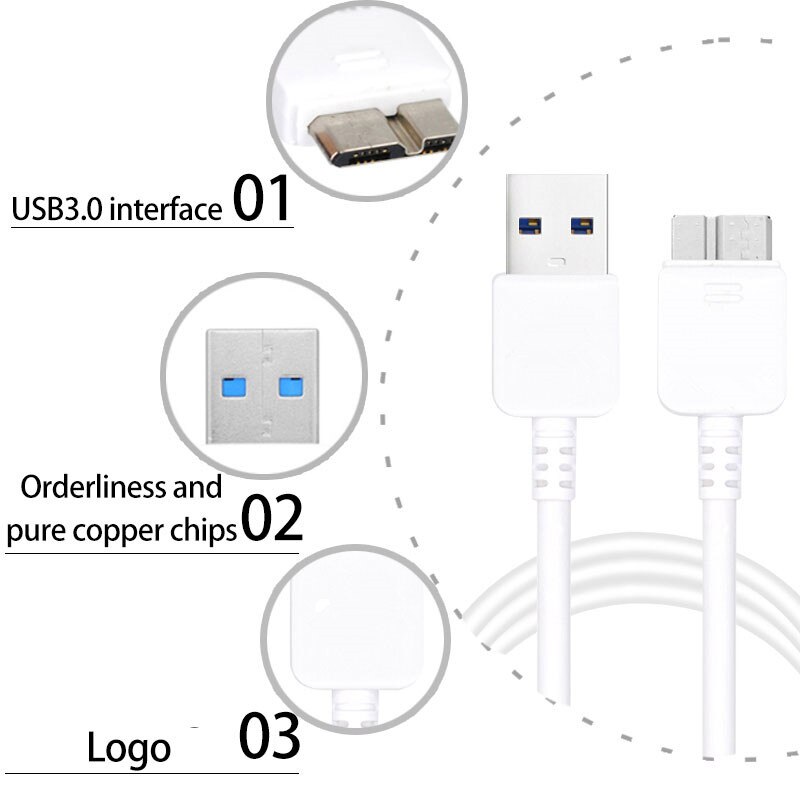 Cargador USB para teléfono móvil Samsung Galaxy S5, Cable de carga de sincronización de datos, 5V, 2A, 3 pies, Micro USB 3,0, para Note 3, I9600