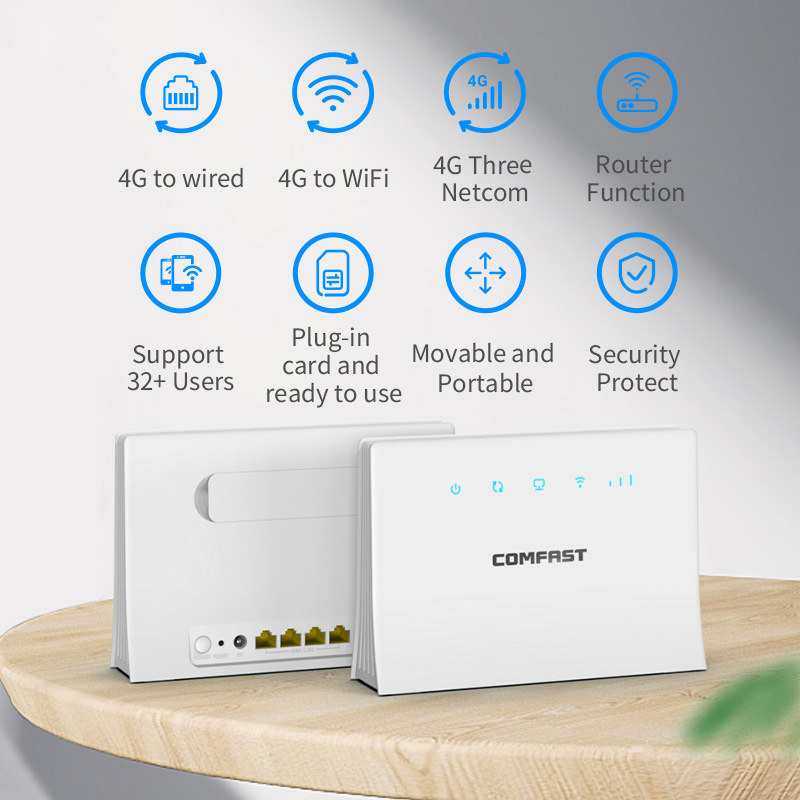 Comfast 300Mbps 4G LTE WiFi Wireless Router SIM Card CAT4 Routers LAN RJ45 Port Mobile 2.4G Wifi-Router Wi fi Modem AP Outdoor