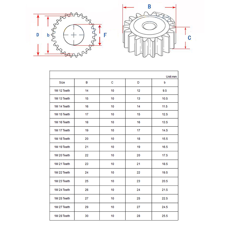Gear Rack Modulus 1 Pcs 45 # Steel Spur Gear 1 Modulus 29-44 Tanden ... – Vicedeal