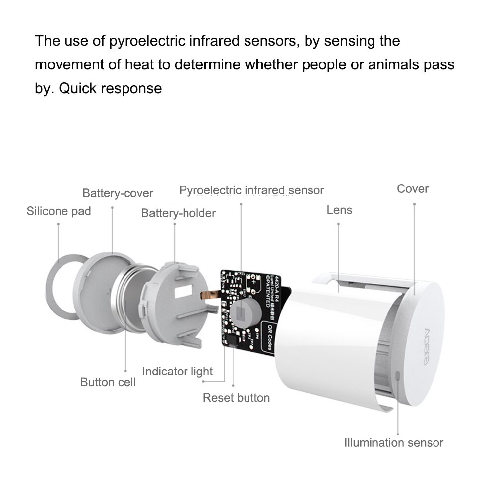 4PCS Aqara Human Body Sensor Smart body Movement Motion Sensor Wireless ZigBee Connection holder Light Gateway