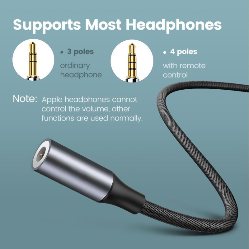 Adapter USB typu C 3,5 mm Aux Złącze słuchawkowe USB do Oppo Reno 12 F27/K12 Find X7 Realme 13 Pro/Pro+ GT 6/6T P2 Pro