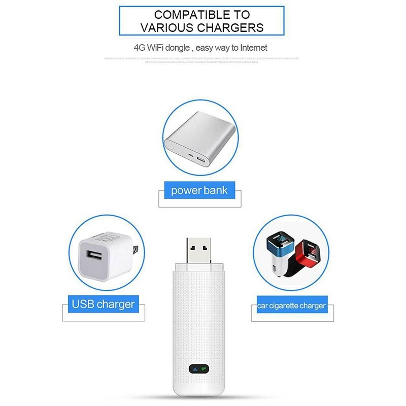 4G LTE Router MiFi 150Mbps WIFI Wireless Router USB Modem with SIM Card Slot