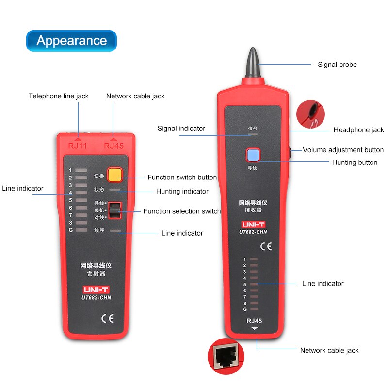 UNI-T Wire Tracker Handhold Cable Testing Tool/Network Cable/Telephone Line Calibration Cable Tester UT658 Wire Tester Tracker