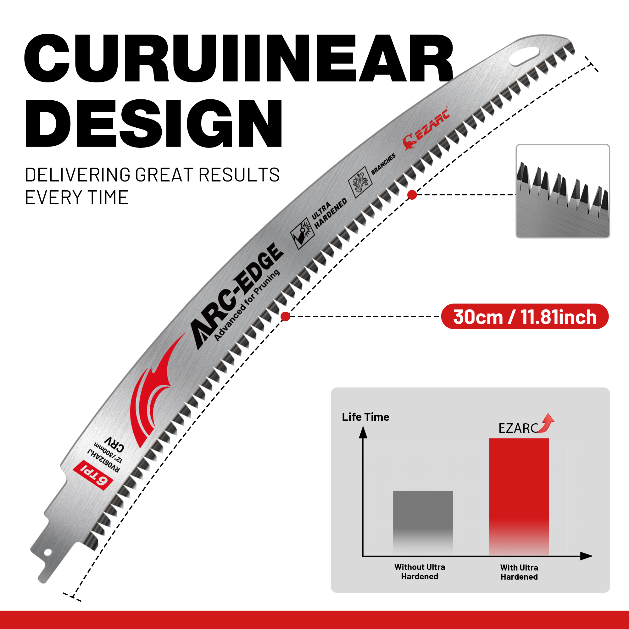12 Inch Japanese Teeth Reciprocating Saw Blades 3pcs Wood Pruning 6TPI Arc Edge Saw Blades for Tree Trimming Wood Cutting