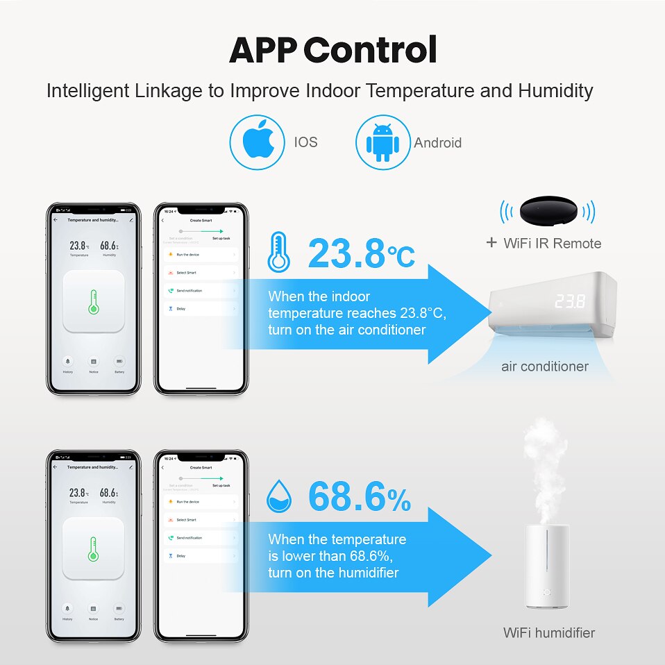 Smart Home Tuya Zigbee Temperature Sensor Wireless Humidity Sensor With LED Screen Display and Zigbee Tuya Hub