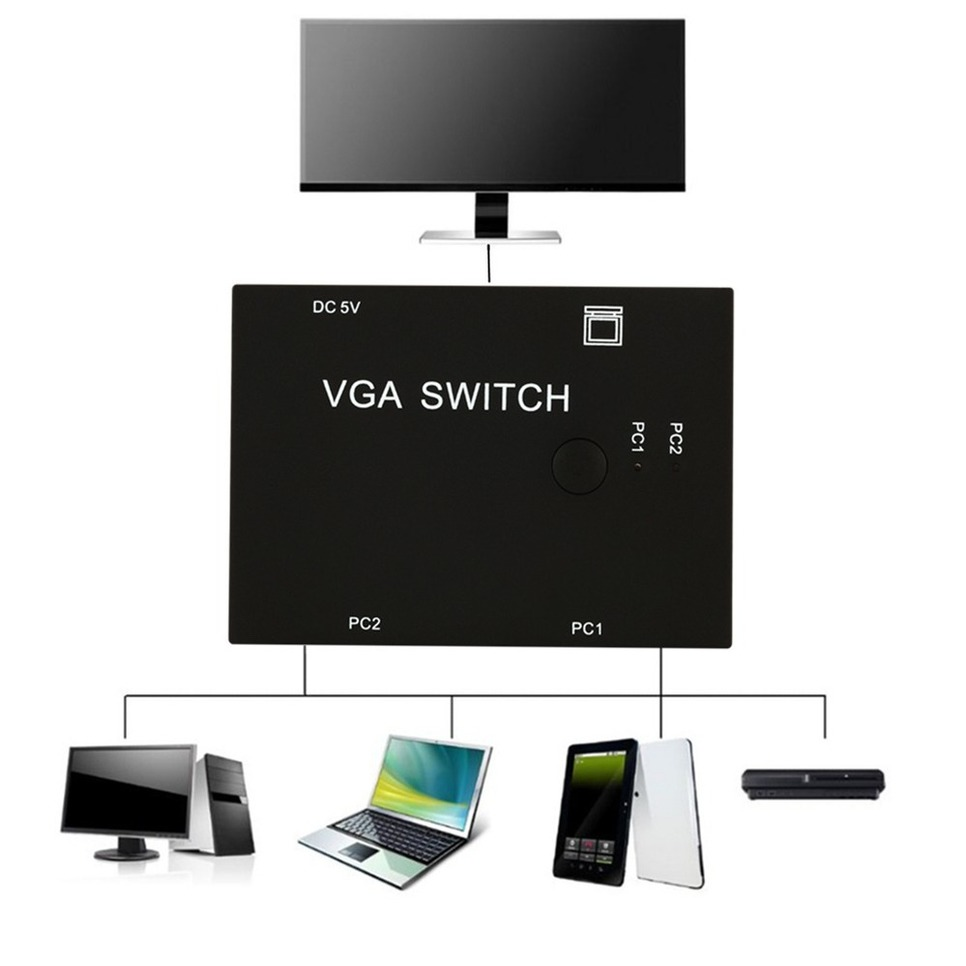 2 In 1 Out Vga Switcher 2 Poort Vga Switch Box Vga Voor Consoles Set-Top Boxes 2 Hosts delen 1 Display Notebook Projector