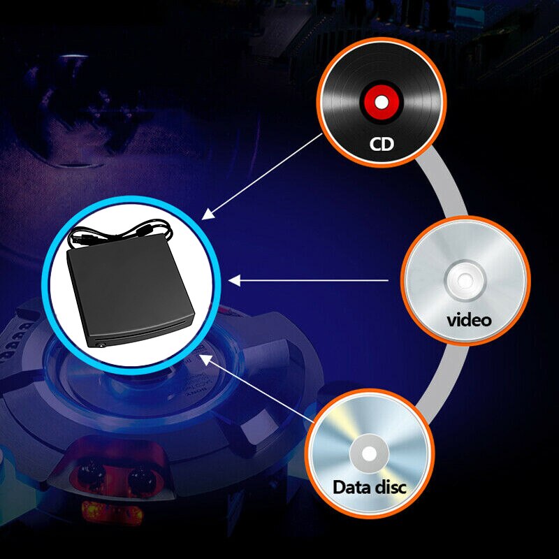 Lettore CD/DVD stereo esterno per autoradio SUV con interfaccia USB nera per autoradio androide