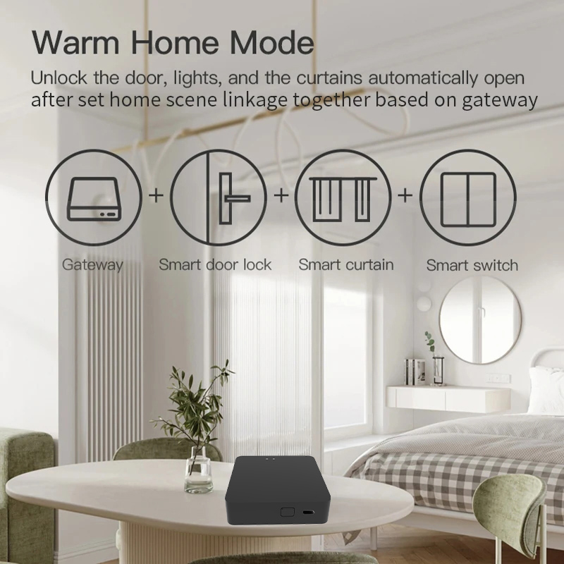 Tuya Multi Mode Gateway ZigBee Bluetooth Hub Type C Port Smart Home Appliances Remote Controller Bridge Alexa Google Home Voice