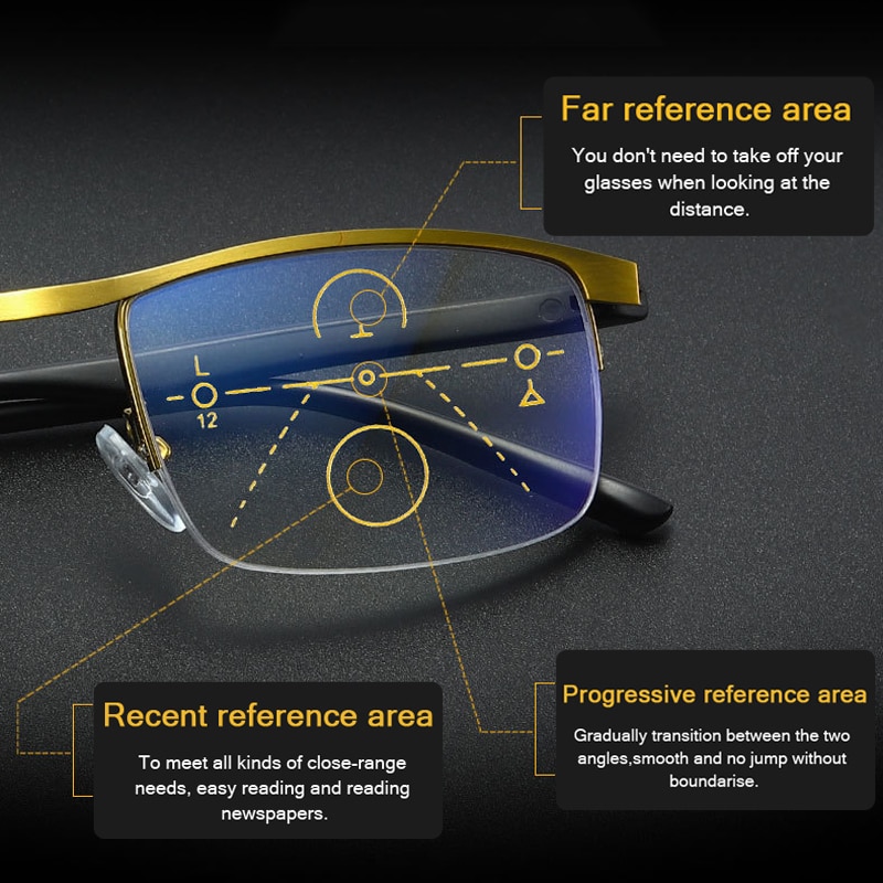 seemfly-gafas-de-lectura-progresivas-inteligentes-vicedeal