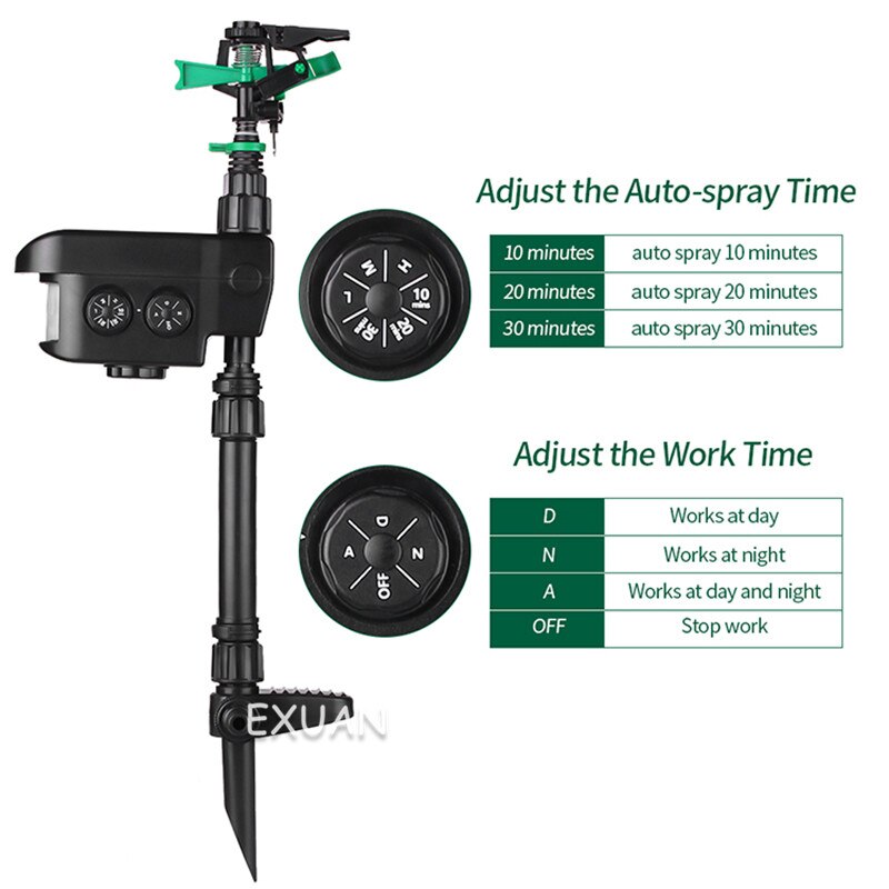 Solar Powered Motion Activated Animal Repeller Yard Enforcer Garden Animal Deterrent Automatic Rotating Adjustable Large Area