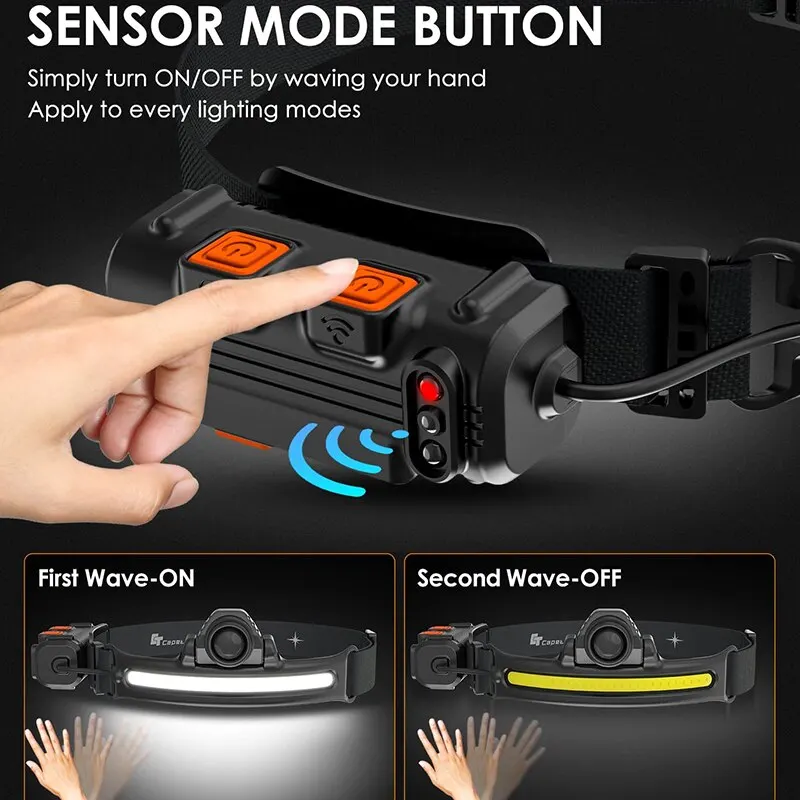 USB wiederauf ladbare Induktion scheinwerfer Zoomen Kolben LED Scheinwerfer in Batterie Taschenlampe Multifunktion 6 Modi Stirn lampe gebaut