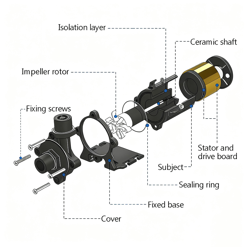 Kleine, leise, wassergekühlte Temperatur-Umwälzpumpe, DC 12/24 V Durchfluss: 360/450 L/H, bürstenloser Motor, Amphibien-Tauchpumpe