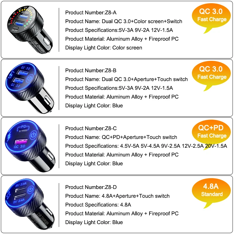 Kewig 48W Usb Autolader Type C Auto Telefoonopladers Snel Opladen Pd Qc3.0 Telefoonoplader Met Aan/Uit Schakelaar Auto-Oplader Adapter