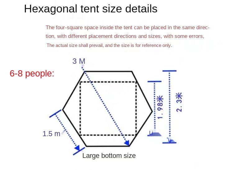 Outdoor camping rainproof cloth, tent hexagonal mat, moisture-proof mat, ground cloth: 5-8P