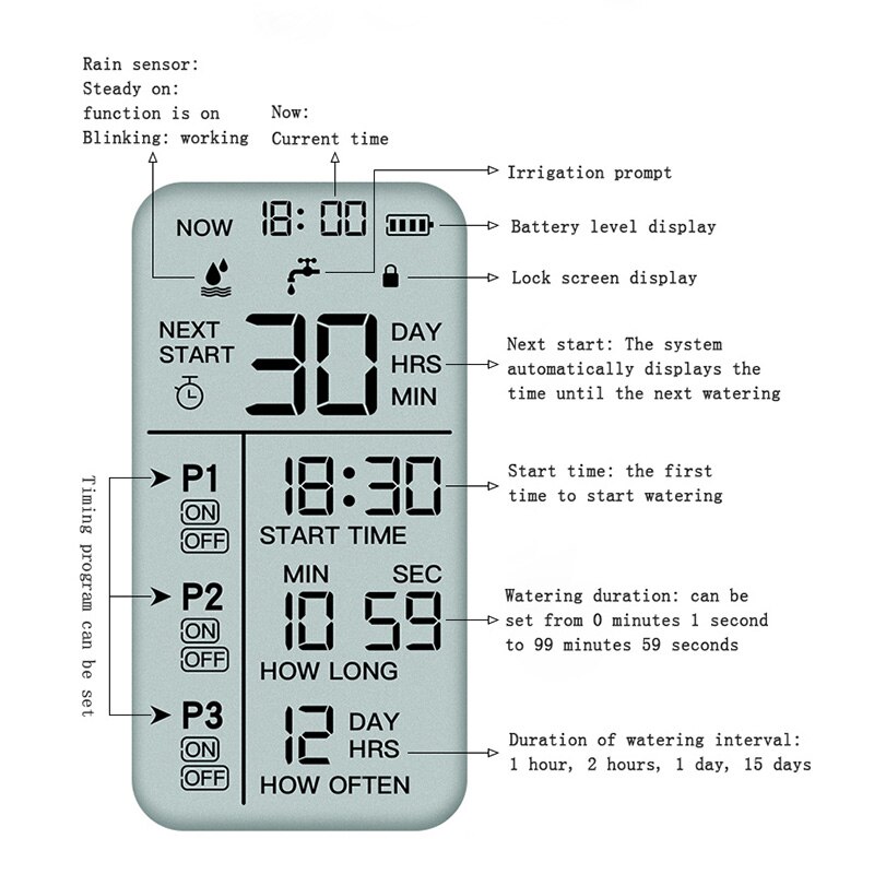 Rainwater Induction Drip Irrigation System timer LCD Screen Auto Watering System Device Garden Outdoor Sprinkler Controller