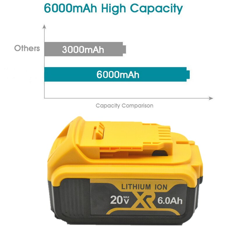 100% DCB200 20V 6000mAh replaceable Li-ion battery compatible with Dewalt 18 Volt MAX XR power tools lithium Batteries