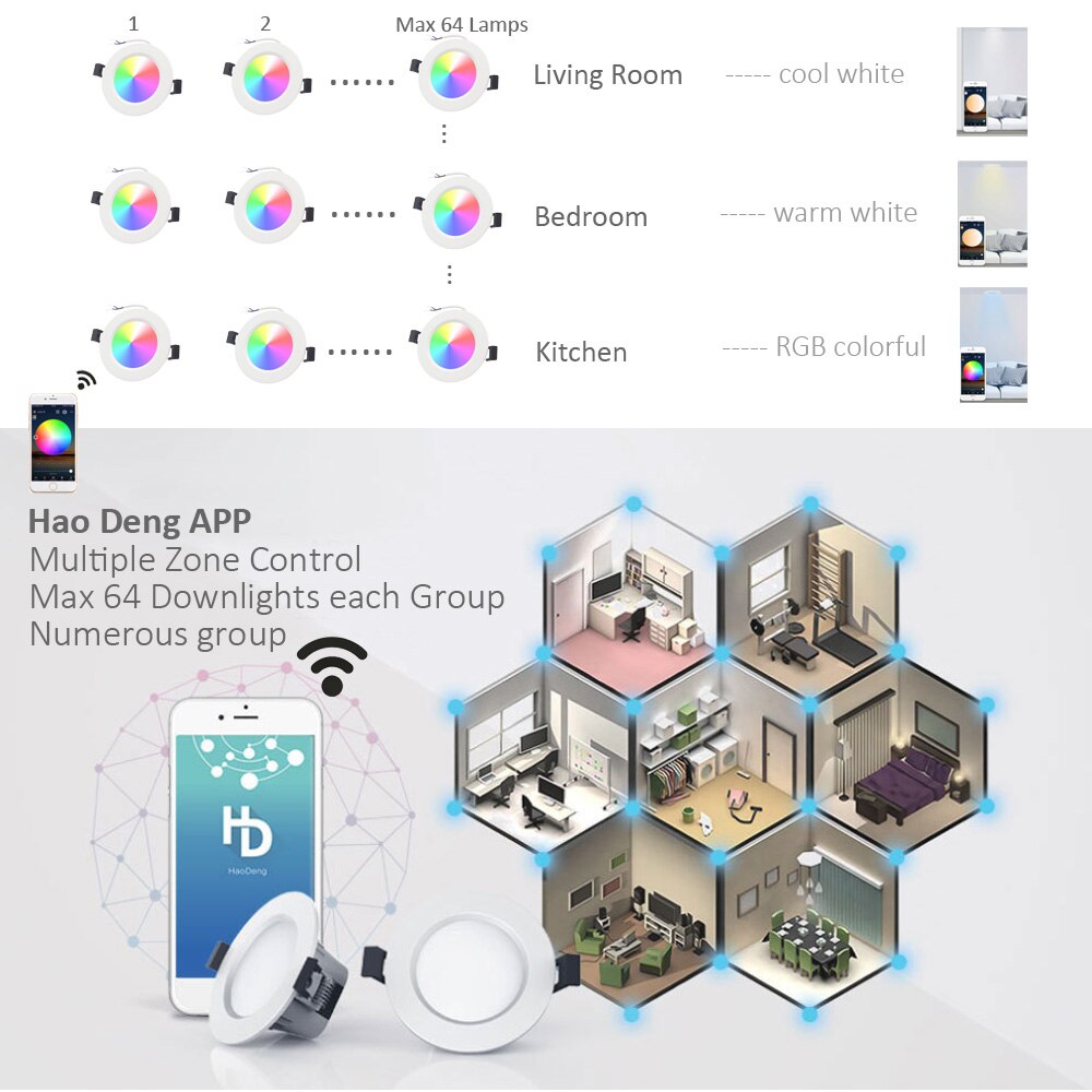 LED Downlight RGB regulable CCT 110V 220V 230V 5W BT de malla de techo Downlights Bluetooth APP Control luz lez empotrada, lámpara