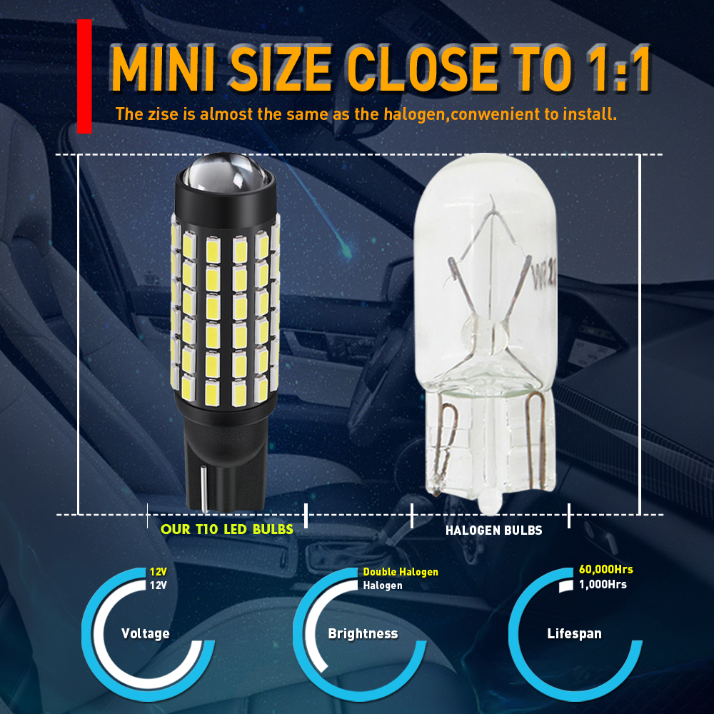Bombilla Led Canbus para Interior de coche, lámpara de diodo para Lada Vesta Granta Kalina Niva 4x4, T10, W5w, 194, 2825, 2821, 2721, 168