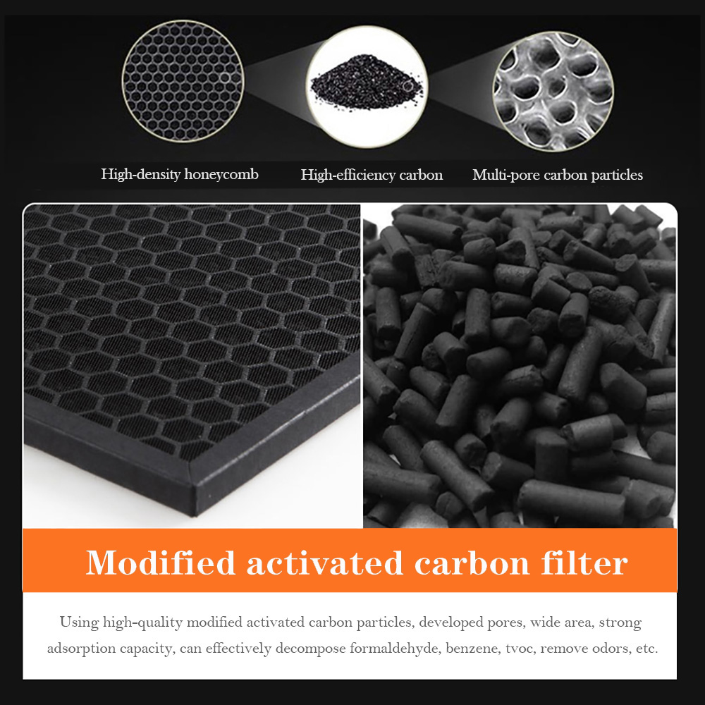 Filtro HEPA de repuesto y filtro de carbón para purificador de aire iClima, LUX-8000W