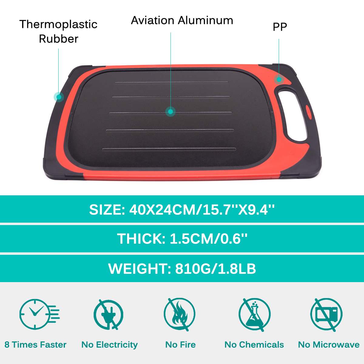 GEMITTO Fast Defrosting Plate 2 in 1 Thawing Plate Cutting Chopping Board Rapid Safety Thawing Tray For Frozen Food Meat
