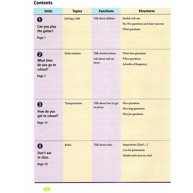 6 books Junior High School English Books Textbook People Education Edition