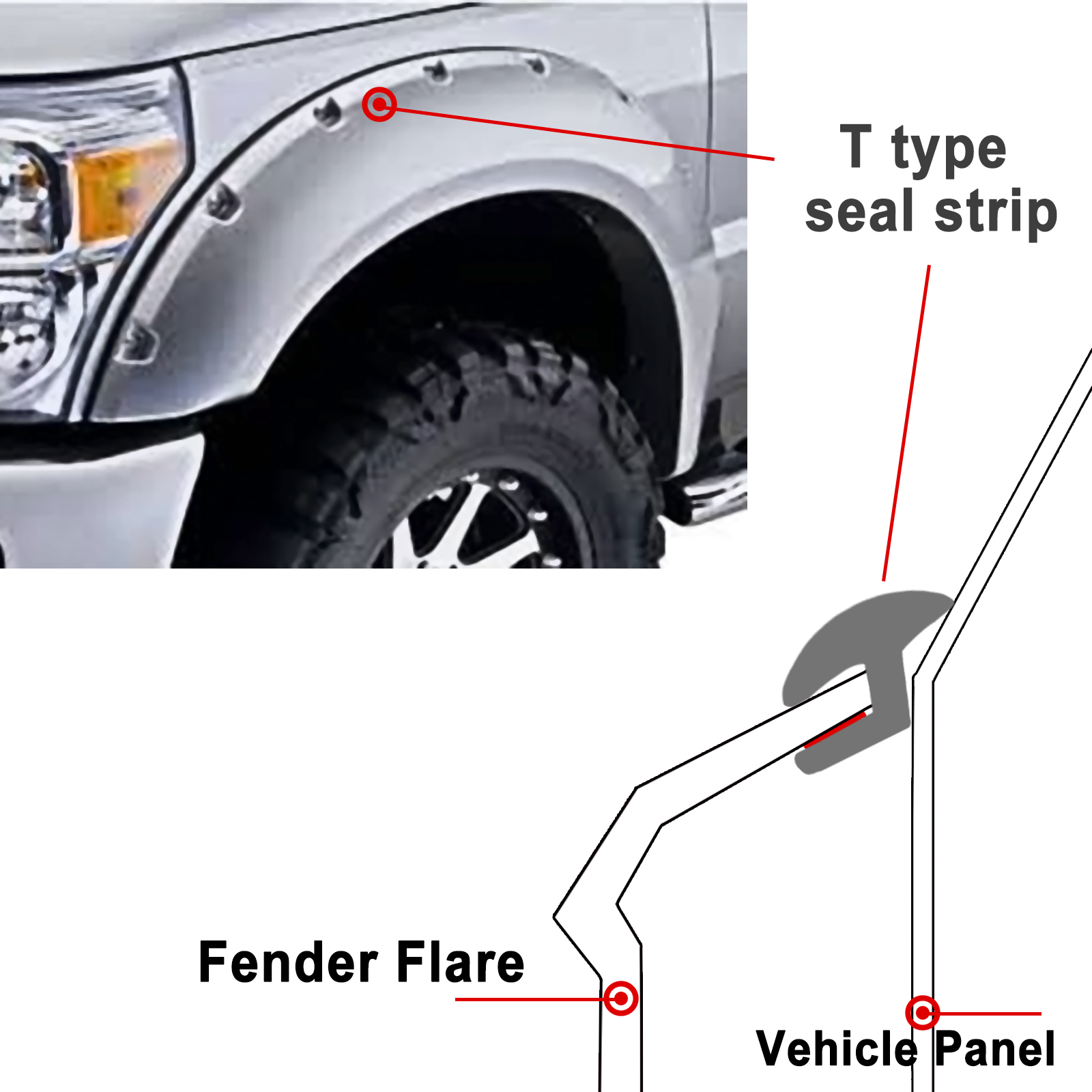 10 metros coche camión rueda guardabarros bengalas borde embellecedor junta de sellado de goma Welting estilo T tiras de sellado de goma suave accesorios SUV