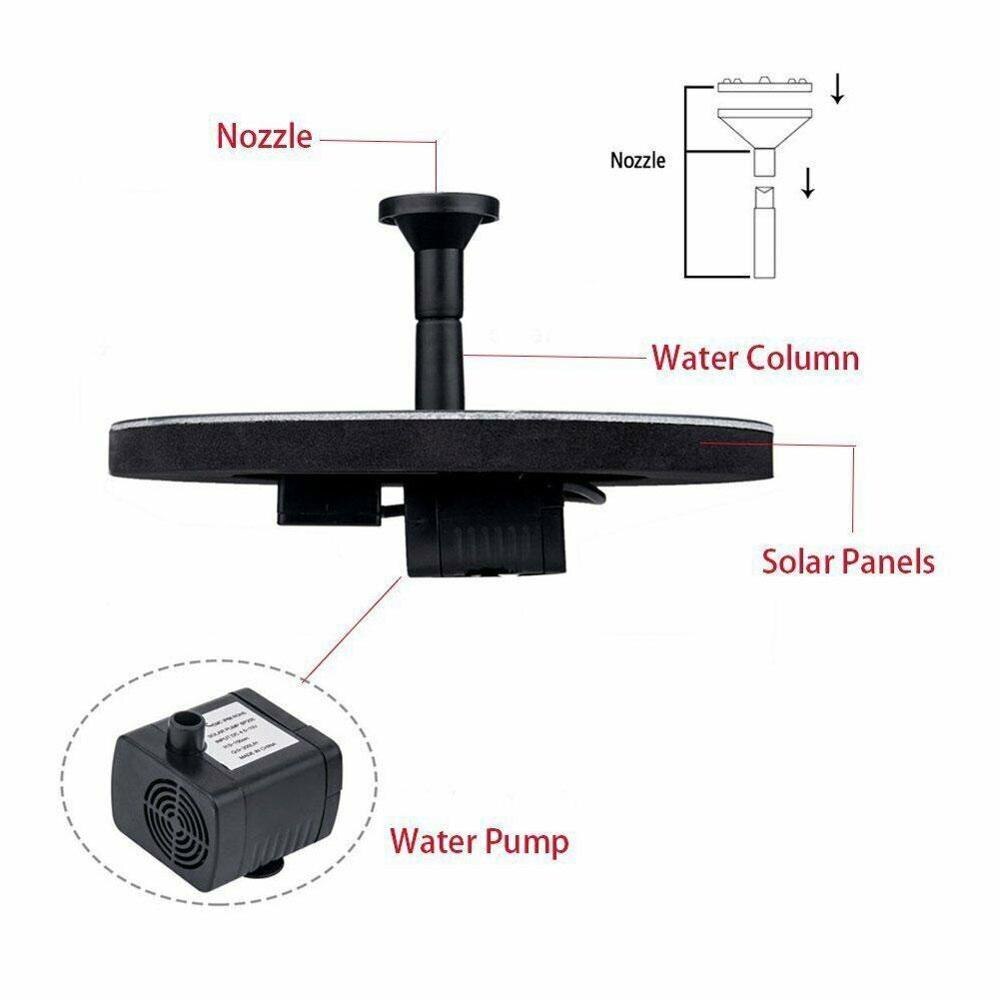 180L/H 7V/1.4W Engineering Plastics Mini Zonne-energie Vogelbad Water Drijvende Fontein Pomp Zwembad Tuin outdoor Decoratie
